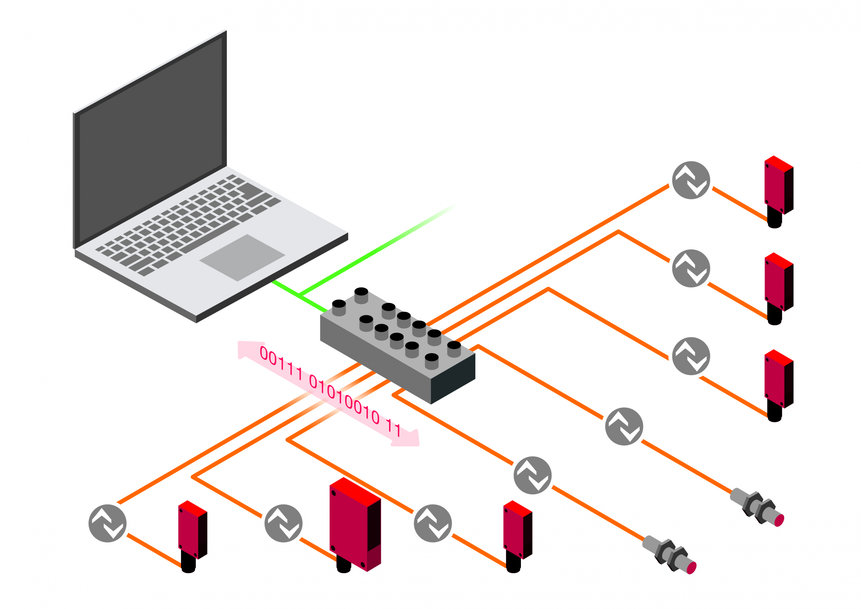 Integrazione rapida tramite IO-Link